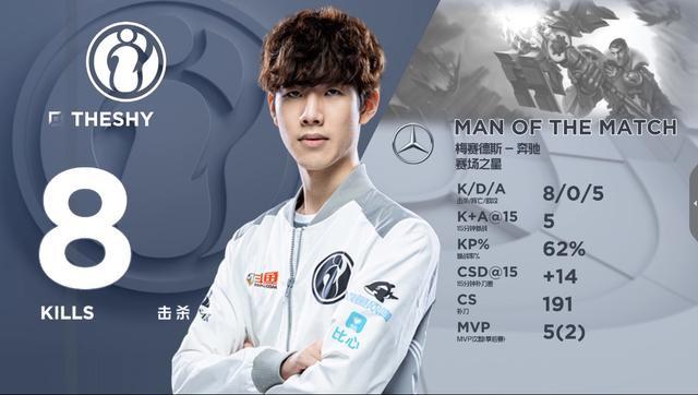 九游官网主页-TheShy重要时刻比赛局势复杂，G2带队取胜！观众掌声雷动(theshy比赛视频)